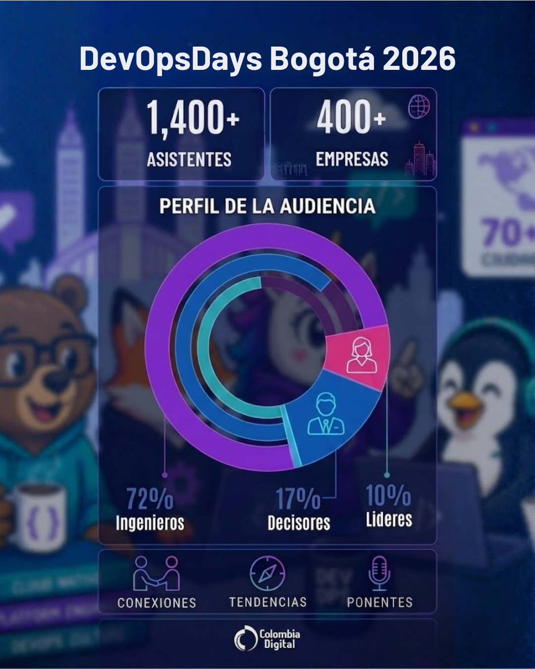 DevOps