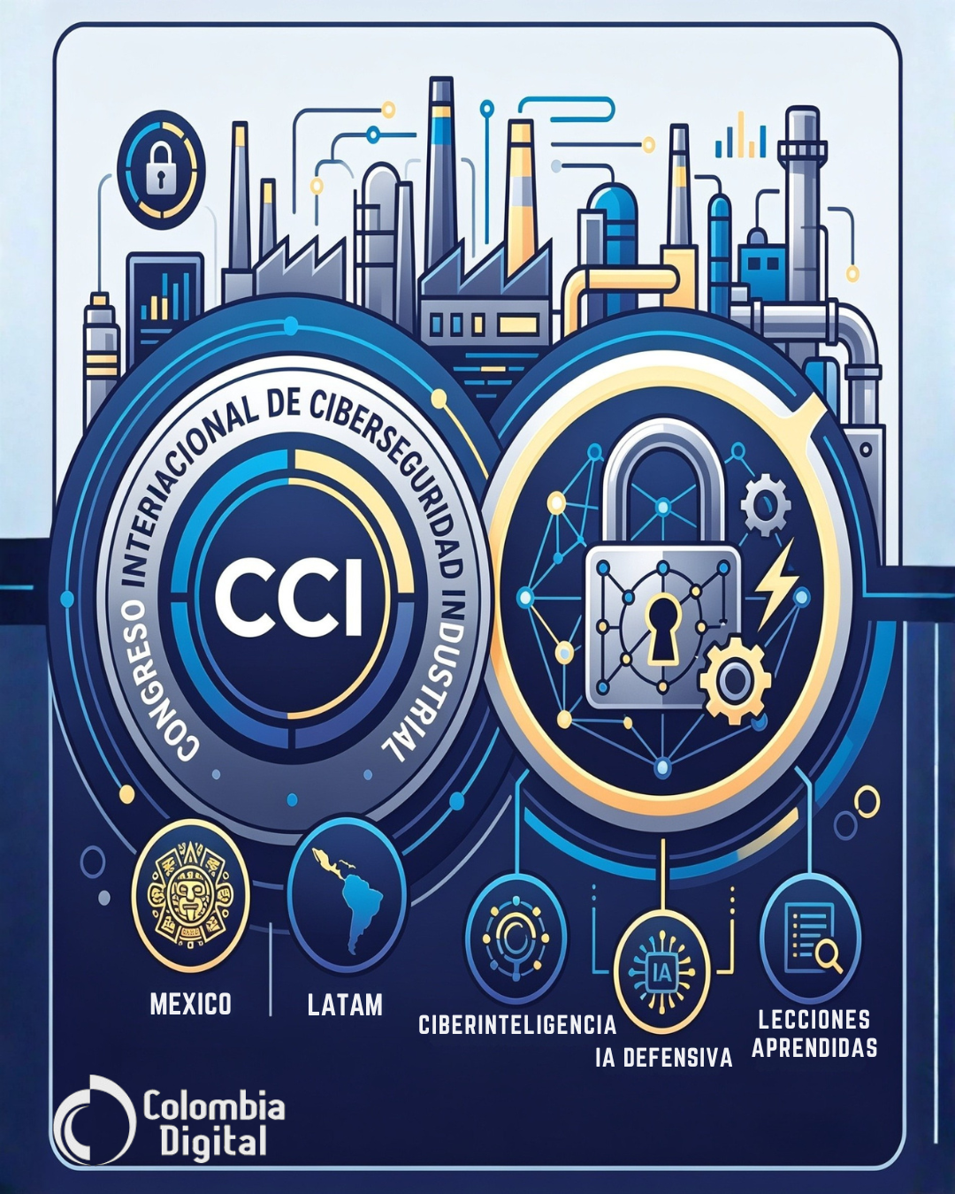 CCI