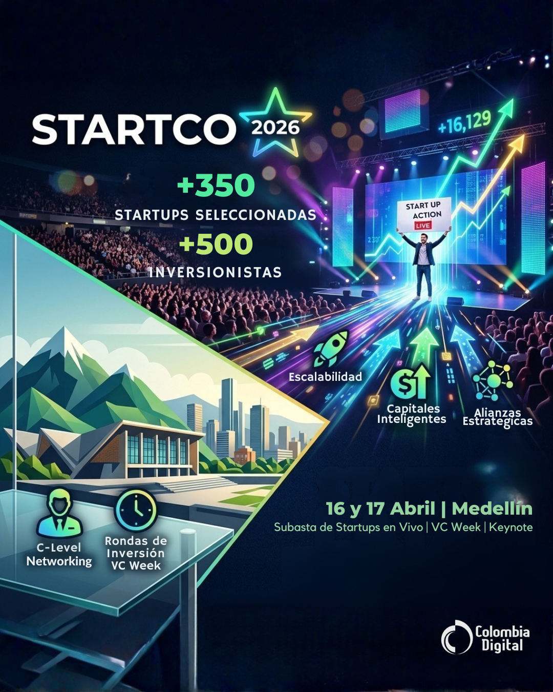 Startco