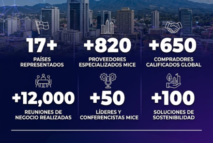 Fiexpo